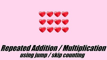Repeated Addition and Multiplication Facts Using Jump Counting / Skip Counting - 7.NS