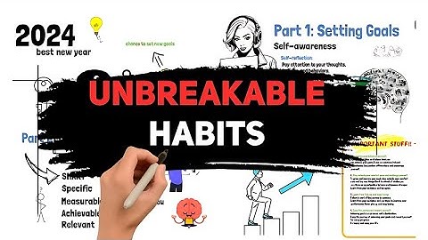 How to make 2024 the year of unbreakable habits? Step by step guide