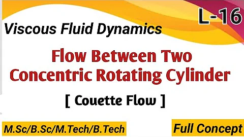 Flow between two Concentric Rotating Cylinder | Couette Flow | Viscous fluid dynamics #MScFinalMaths