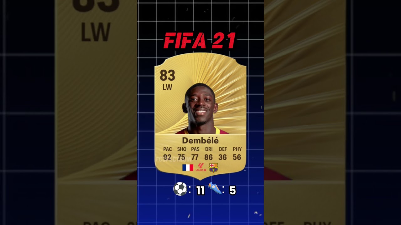 Dembele FIFA Evolution ( Goal and Assist Edition ) 