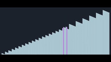 Sorting Algorithms: Basic Scatter (Reverse)