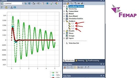Femap Nastran multiple Analysis