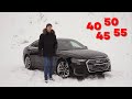 Audi A6 Какой мотор брать?