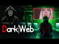 What is Dark Web? 😱 | History of Dark Web |