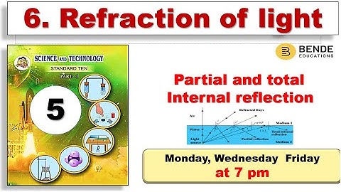 Refraction of Light - Partial and Total Internal Reflection | Critical Angle | Chapter 6 | SSC Board