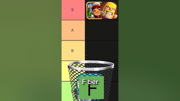 Mobile Game Tier List 📱#shorts
