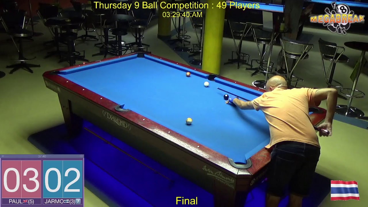 Thursday 9 Ball Competition 11/01/24 YouTube