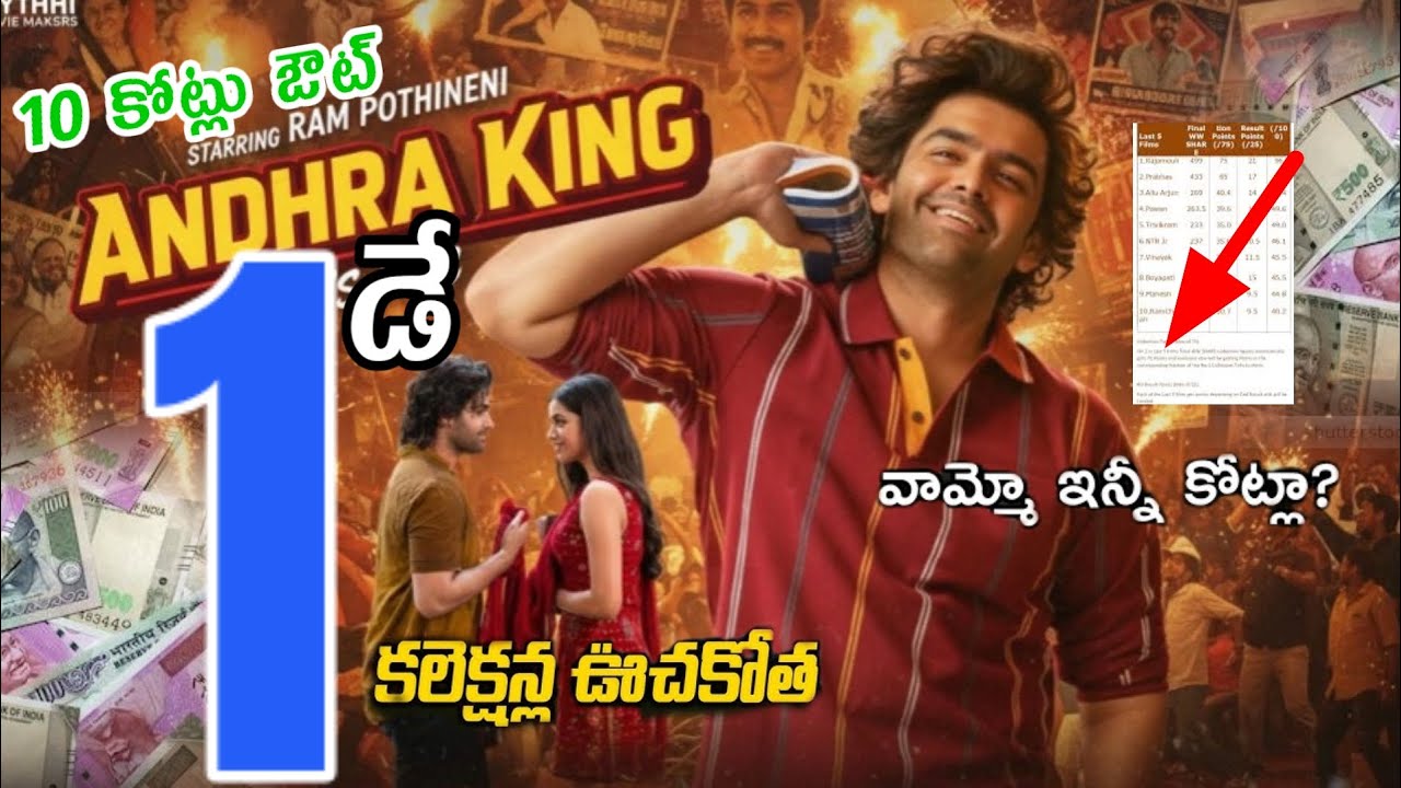 Andhra king taluka 1st day collections ! Ram Pothineni! Box office collections ! Vairal videos!