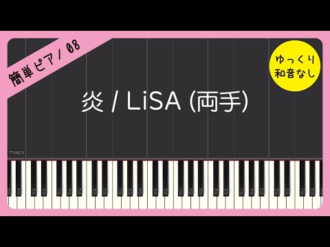 【楽譜付き・簡単ピアノ8】【両手】炎（LiSA）・簡単アレンジ・ゆっくり・和音なし