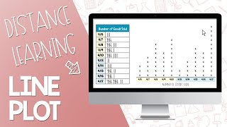 Famous Line Plot for Kids | Math Learning Video Wealth