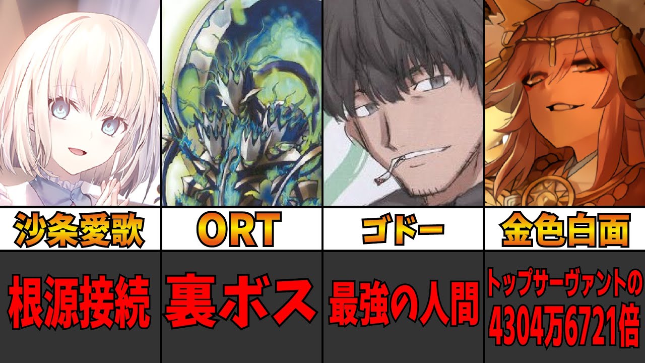 Fgo解説 型月解説 型月世界の最強公式チート達を紹介 チート オブ チート Fate Grand Order Youtube