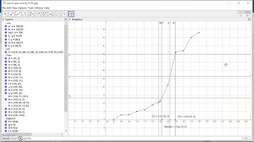 Mathematic notation and graphs in MS Word