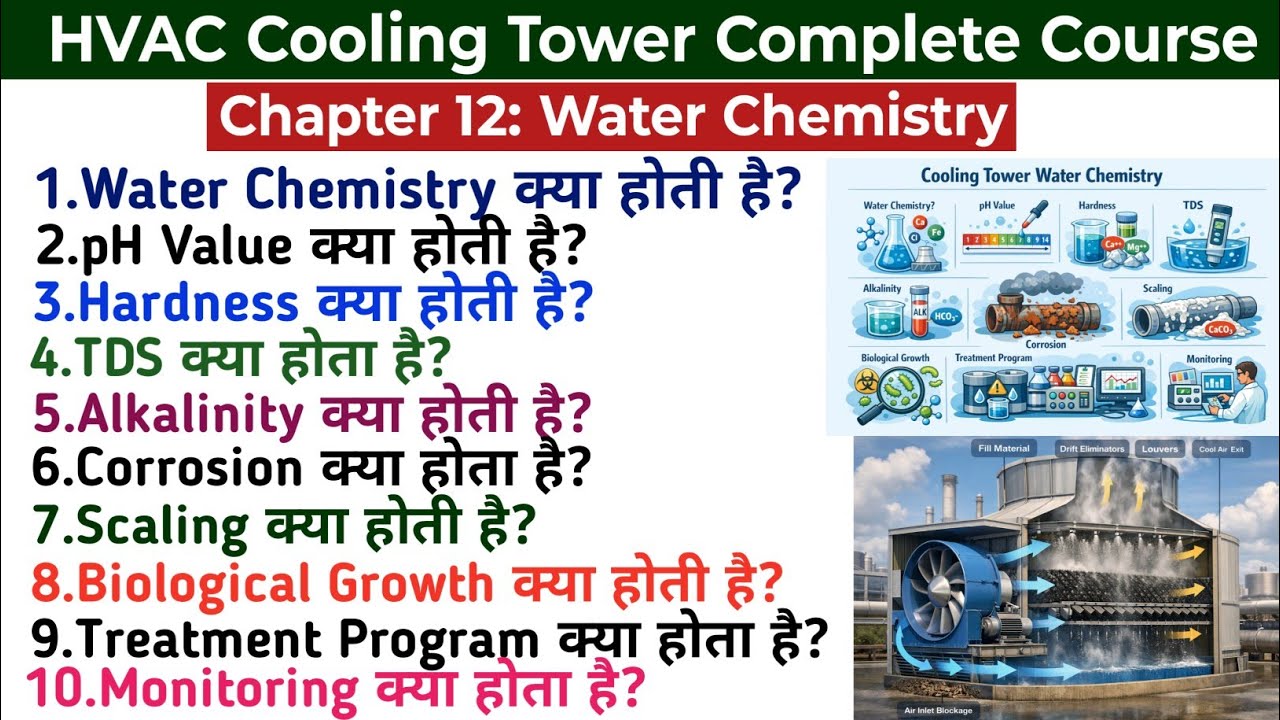 Cooling Tower Water Chemistry in Hindi | Complete HVAC Course Chapter ...