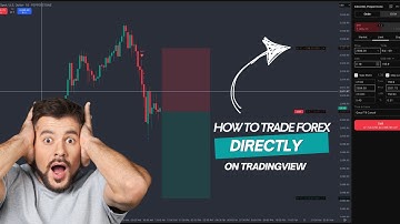 Trade Forex on TradingView & Send Orders to MT4/MT5, TradeLocker, Match Trader & Sway Charts!
