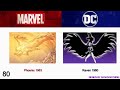 80 Marvel vs DC copycats with their appearance Dates