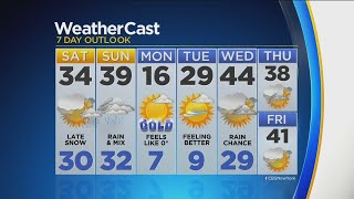 1/18 Evening Forecast