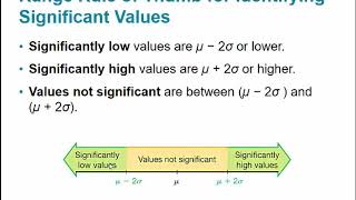 STA 2023 3.2 Lecture Measures of Variation