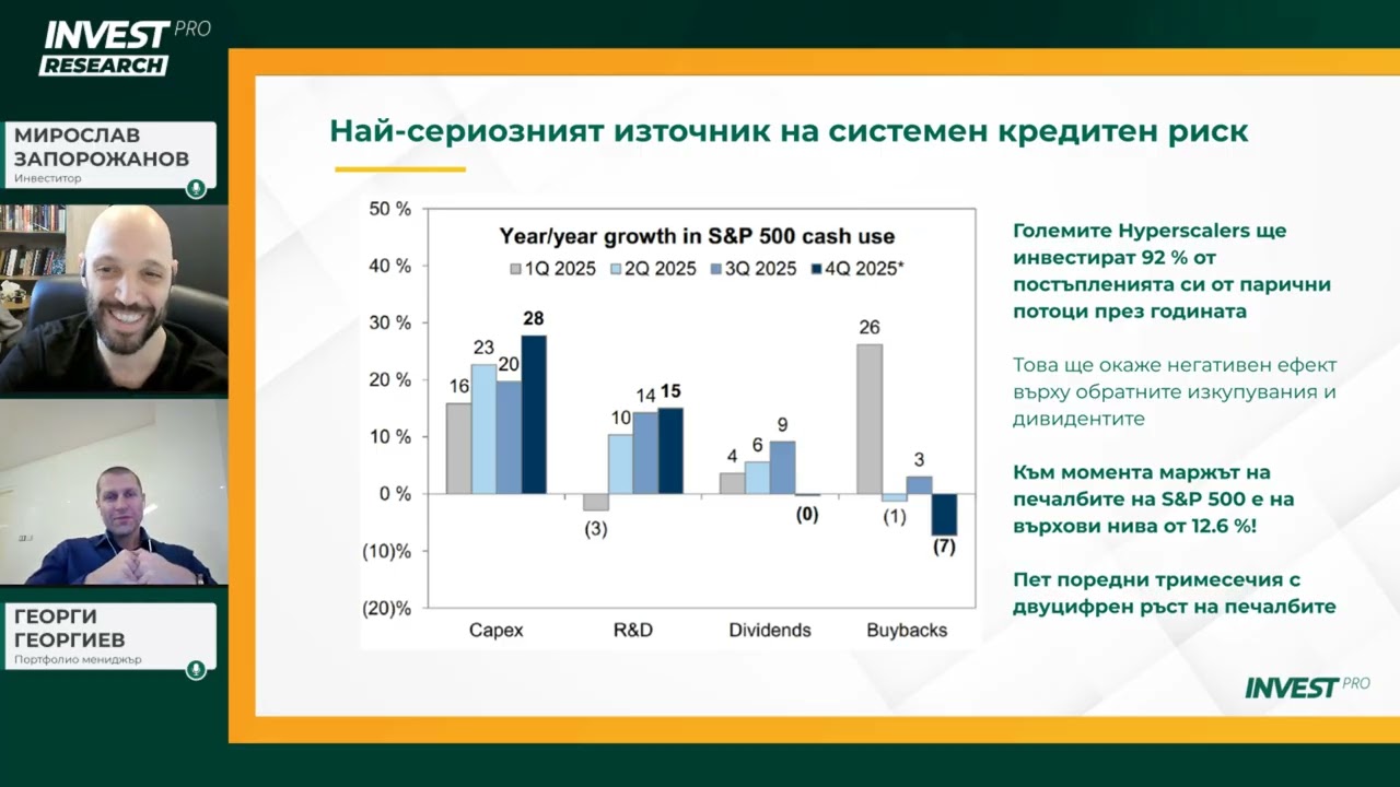 AI балонът издиша - InvestPRO Research - Епизод 42