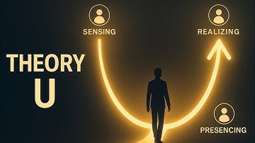 Unlock Transformative Leadership with Theory U | Real-Life Examples for Innovation