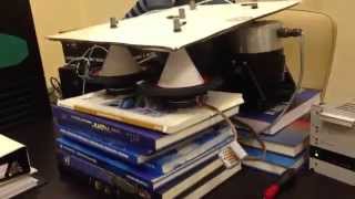 4xshaker  MIMO multiaxis vibration with a jaguar system
