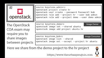OpenStack Image Sharing