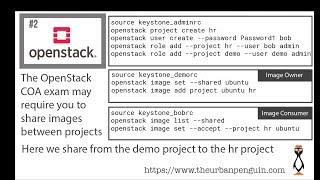 OpenStack Image Sharing