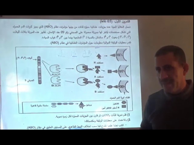 حل تمرين بكالوريا 2018 حول الذات و اللاذات لشعبة علوم تجريبية