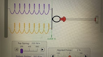 BEEE1013 – Technical Physics (Lab Test)