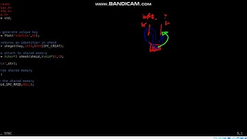 Practical overview of Inter Process Communication methods for programming (2/3)