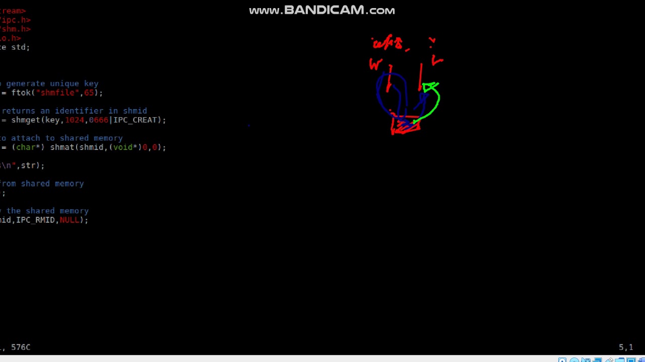 Practical overview of Inter Process Communication methods for ...