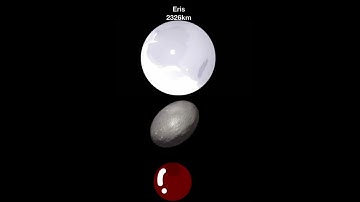 Dwarf planets size comparison
