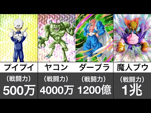 【ドラゴンボール】バビディの"部下の戦闘力の歴史"   〜スポポビッチから魔人ブウまで〜【ドッカンバトル】#ドッカンバトル #ドラゴンボール
