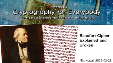 Beaufort Cipher Explained and Broken