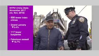 Small Business Rent Tax Relief, Historic Low Crime, GOP Tax Rally