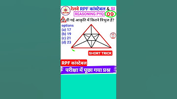 Railway Rpf Question Rpf Constable Reasoning Triangle Counting Short Trick #shorts #9