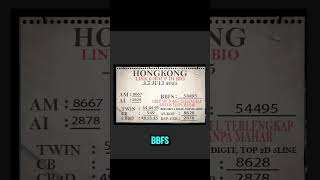Prediksi HONGKONG 7 Juli 2025 #prediksi #angka