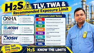 H₂S Exposure Limits Explained | TLV, TWA, PEL, REL, IDLH & STEL | OSHA, ACGIH & NIOSH