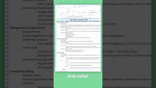 Mind Map to Excel and PowerPoint | Effortless Conversion at Your Fingertips