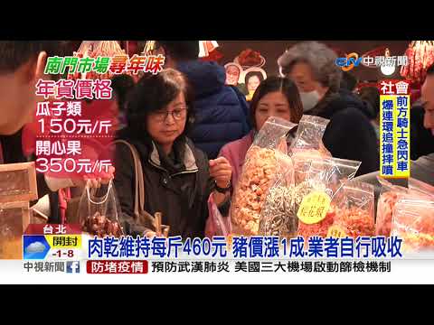 過年前最後週末! 南門市場擠人潮搶買年貨│中視新聞 20200118
