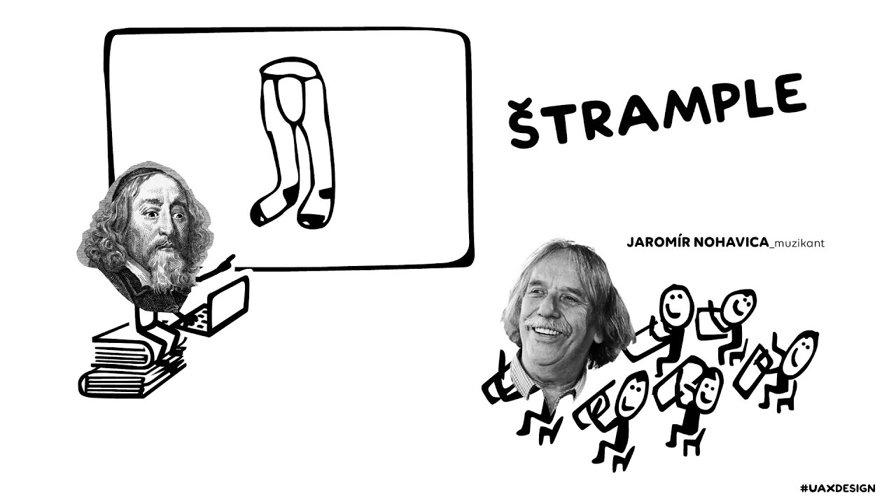 Moravskoslezské nářečí s osobnostmi MSK