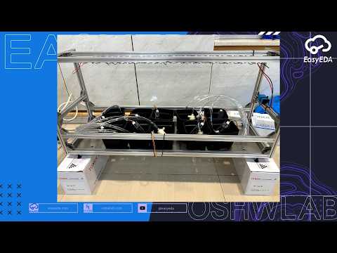 OSHWLab 48: LVSS Sustainable and Convenient Urban Farming