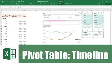 สอน Excel: การสร้าง Timeline เพื่อกรองข้อมูลใน Pivot Table และ ​Pivot Chart