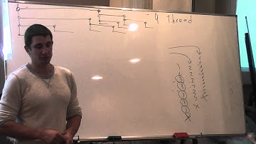 Java Core July: Threads. Лекция #16 (Часть 2)