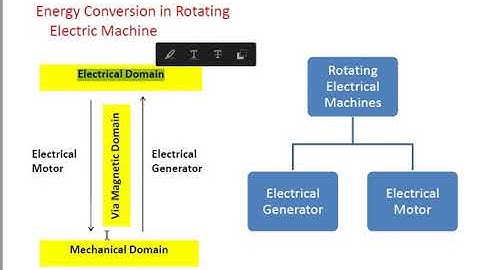 Lec 0 . Introduction of Electrical Machine