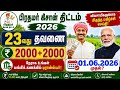 PM Kisan 23 வது தவணை அறிவிப்பு | ரூ2000 | PM Kisan 23rd subsidy in tamil #pmkisan #pmkisantamil