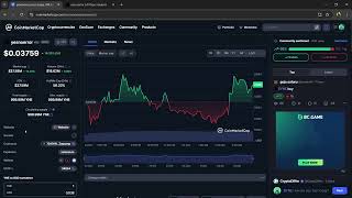 What is yesnoerror ($YNE) Token Coin | Review About $YNE Token