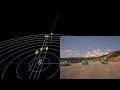 AIs on the Road: Surround Camera Radar Fusion Eliminates Blind Spots for Self-Driving Cars