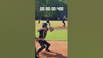 1.97 Pop Time 0.64 Release Time Catcher Lucas Bolin c/o 2024 Fern Creek vs St. Xavier Baseball 2023