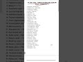 Biology important MCQ UP CNET Exam #motivation #dreambigstudyhard