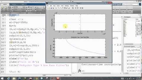 Chebychev Filter Design